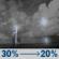 Tonight: A chance of showers and thunderstorms. Partly cloudy, with a low around 74. Heat index values as high as 100. West wind 3 to 7 mph. Chance of precipitation is 30%. New rainfall amounts between a tenth and quarter of an inch possible. Tonight: Chance Showers And Thunderstorms
