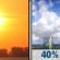 Today: Mostly Sunny then Chance Showers And Thunderstorms