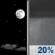 Wednesday Night: Mostly Clear then Slight Chance Rain Showers
