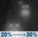 Tonight: A chance of rain after 9pm. Mostly cloudy, with a low around 49. East wind 2 to 7 mph. Chance of precipitation is 30%. Tonight: Chance Light Rain