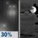 Tonight: Chance Light Rain then Mostly Cloudy