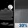 Tonight: Partly Cloudy then Chance Rain Showers