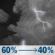 Tonight: A chance of showers and thunderstorms before 7pm, then showers and thunderstorms likely between 7pm and 9pm, then a chance of showers and thunderstorms between 9pm and 1am, then showers and thunderstorms likely between 1am and 4am. Mostly cloudy, with a low around 72. South wind 6 to 9 mph, with gusts as high as 17 mph. Chance of precipitation is 60%. New rainfall amounts between a quarter and half of an inch possible. Tonight: Chance Showers And Thunderstorms