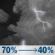 Tonight: Showers and thunderstorms likely before 10pm, then a chance of showers and thunderstorms between 10pm and midnight, then a chance of showers and thunderstorms between midnight and 2am. Some of the storms could be severe. Mostly cloudy, with a low around 64. West wind 3 to 8 mph. Chance of precipitation is 70%. New rainfall amounts between a quarter and half of an inch possible. Tonight: Showers And Thunderstorms Likely