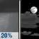 Thursday Night: Slight Chance Rain Showers then Partly Cloudy