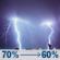 Tonight: Showers and thunderstorms likely. Mostly cloudy, with a low around 71. South wind around 8 mph. Chance of precipitation is 70%. New rainfall amounts between a quarter and half of an inch possible. Tonight: Showers And Thunderstorms Likely