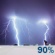 Tonight: Showers and thunderstorms before 7pm, then showers and thunderstorms likely between 7pm and 11pm, then showers and thunderstorms. Cloudy, with a low around 73. Southwest wind around 12 mph. Chance of precipitation is 90%. New rainfall amounts between 1 and 2 inches possible. Tonight: Showers And Thunderstorms