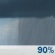 This Afternoon: Rain Showers